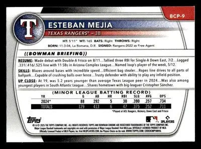2025 Bowman #BCP-9 Esteban Mejia Chrome Prospects - Baseball Card Single