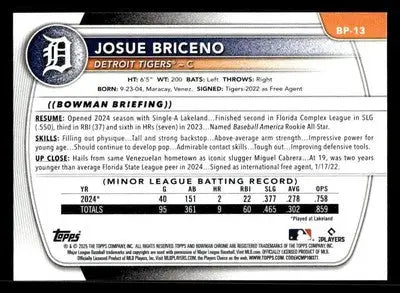 2025 Bowman #BP-13 Josue Briceno Prospects - Baseball Card Single