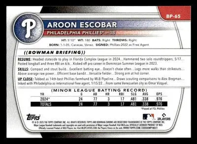 2025 Bowman #BP-65 Aroon Escobar Prospects - Baseball Card Single