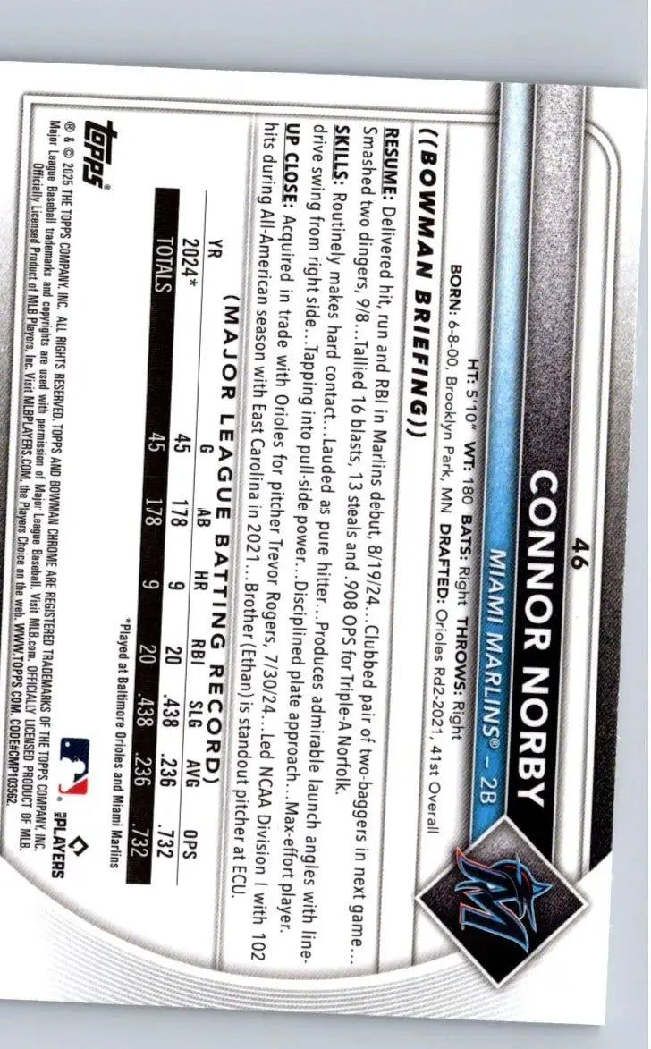 Connor Norby baseball card from 2025 Bowman Chrome Mojo Refractor product