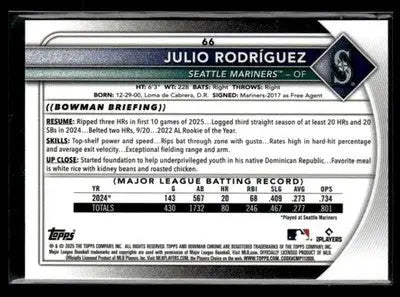 2025 Bowman Chrome #66 Julio Rodriguez - Baseball Card Single