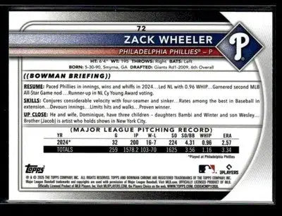 2025 Bowman Chrome #72 Zack Wheeler - Baseball Card Single