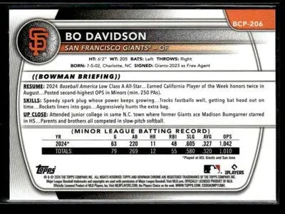 2025 Bowman Chrome #BCP-206 Bo Davidson - Baseball Card Single