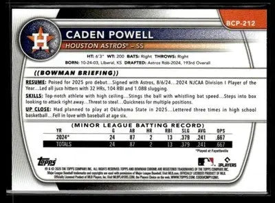 2025 Bowman Chrome #BCP-212 Caden Powell - Baseball Card Single