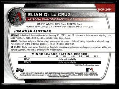 2025 Bowman Chrome #BCP-249 Elian De La Cruz Shimmer Refractor - Baseball Card Single
