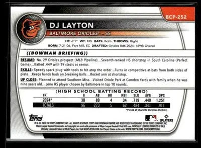 2025 Bowman Chrome #BCP-252 DJ Layton - Baseball Card Single