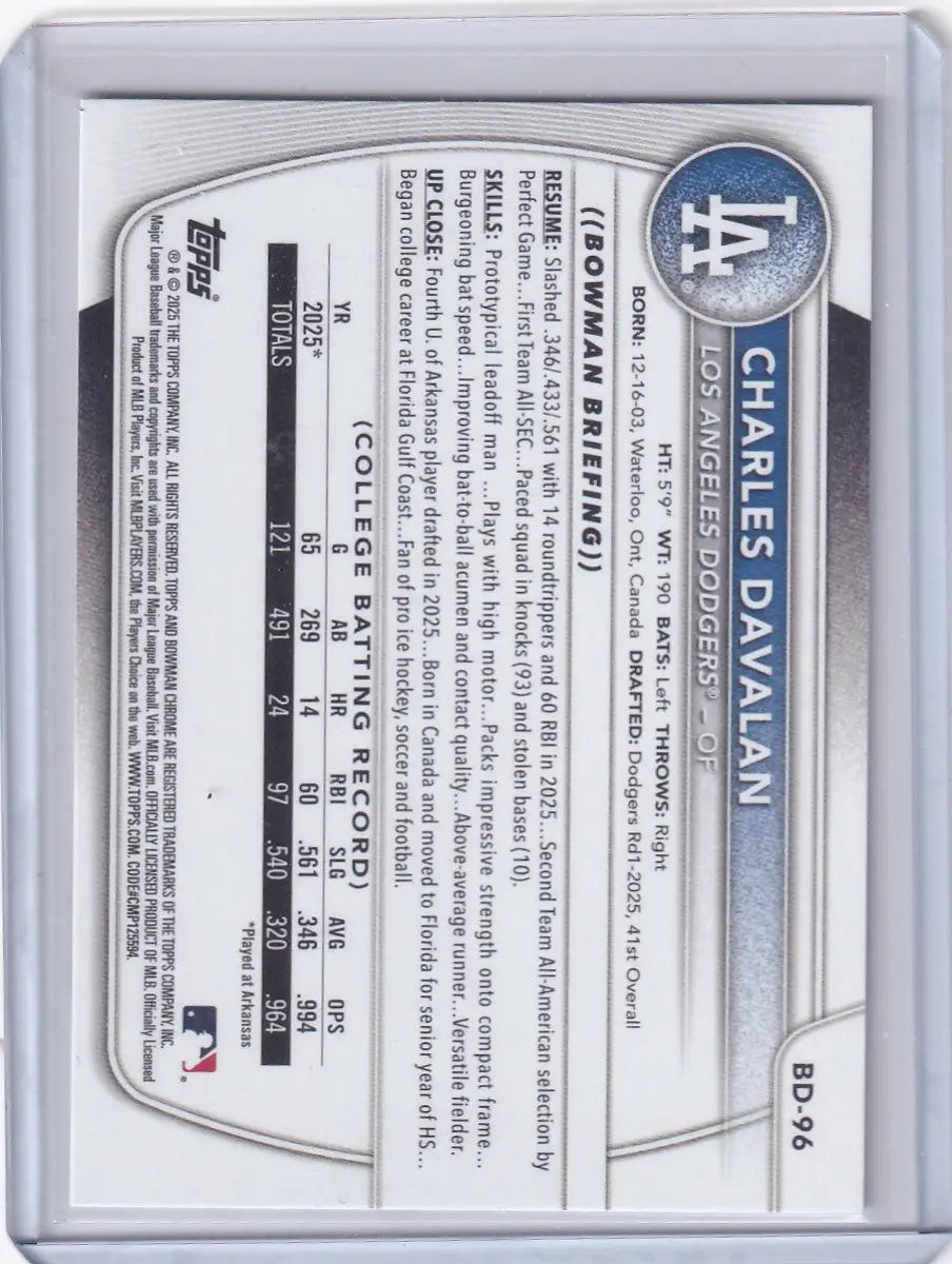2025 Bowman Draft #BD-96 Charles Davalan - Los Angeles Dodgers - Baseball Card Single