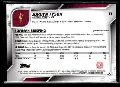 2025 Bowman University Chrome #31 Jordyn Tyson - Other