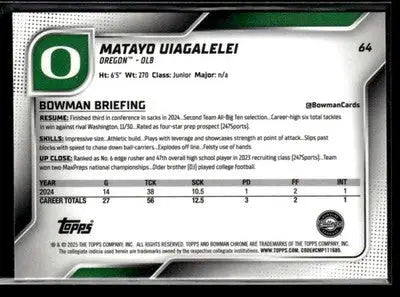 2025 Bowman University Chrome #64 Matayo Uiagalelei - Football Card Single