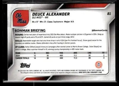 2025 Bowman University Chrome #81 Deuce Alexander - Baseball Card Single
