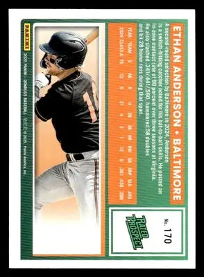 2025 Donruss #170 Ethan Anderson - Baseball Card Single