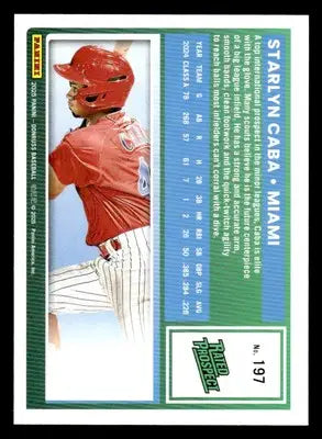 2025 Donruss #197 Starlyn Caba - Baseball Card Single