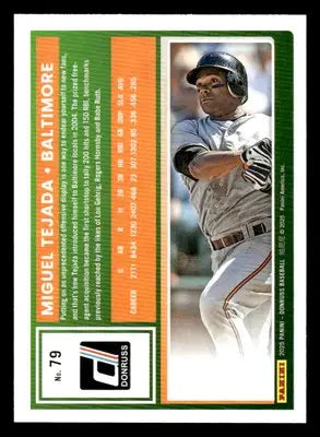 2025 Donruss #79 Miguel Tejada - Baseball Card Single