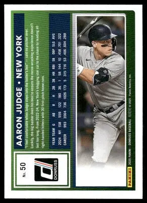 2025 Donruss Aaron Judge #50 Baseball - Baseball Card Single