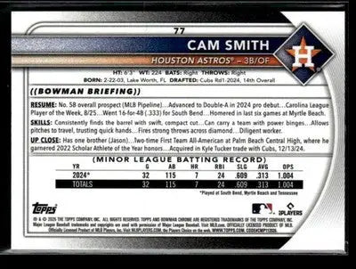 2025 Donruss Chrome #77 Cam Smith - Baseball Card Single