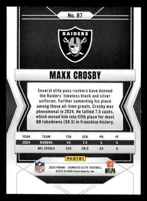 2025 Donruss Elite #87 Maxx Crosby - Football Card Single
