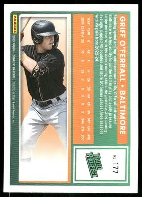 2025 Donruss Rated Prospect Griff O’Ferrall #177 Rated Prospect Baseball - Baseball Card Single