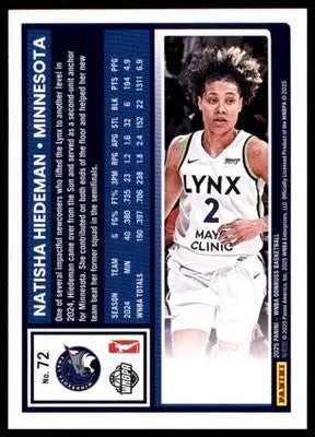 2025 Donruss WNBA Natisha Hiedeman 72 Minnesota Lynx - Basketball Card Single