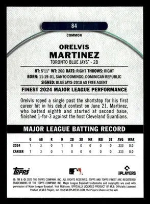 2025 Finest #84 Orelvis Martinez - Baseball Card Single
