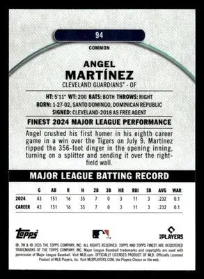 2025 Finest #94 Angel Martínez - Baseball Card Single