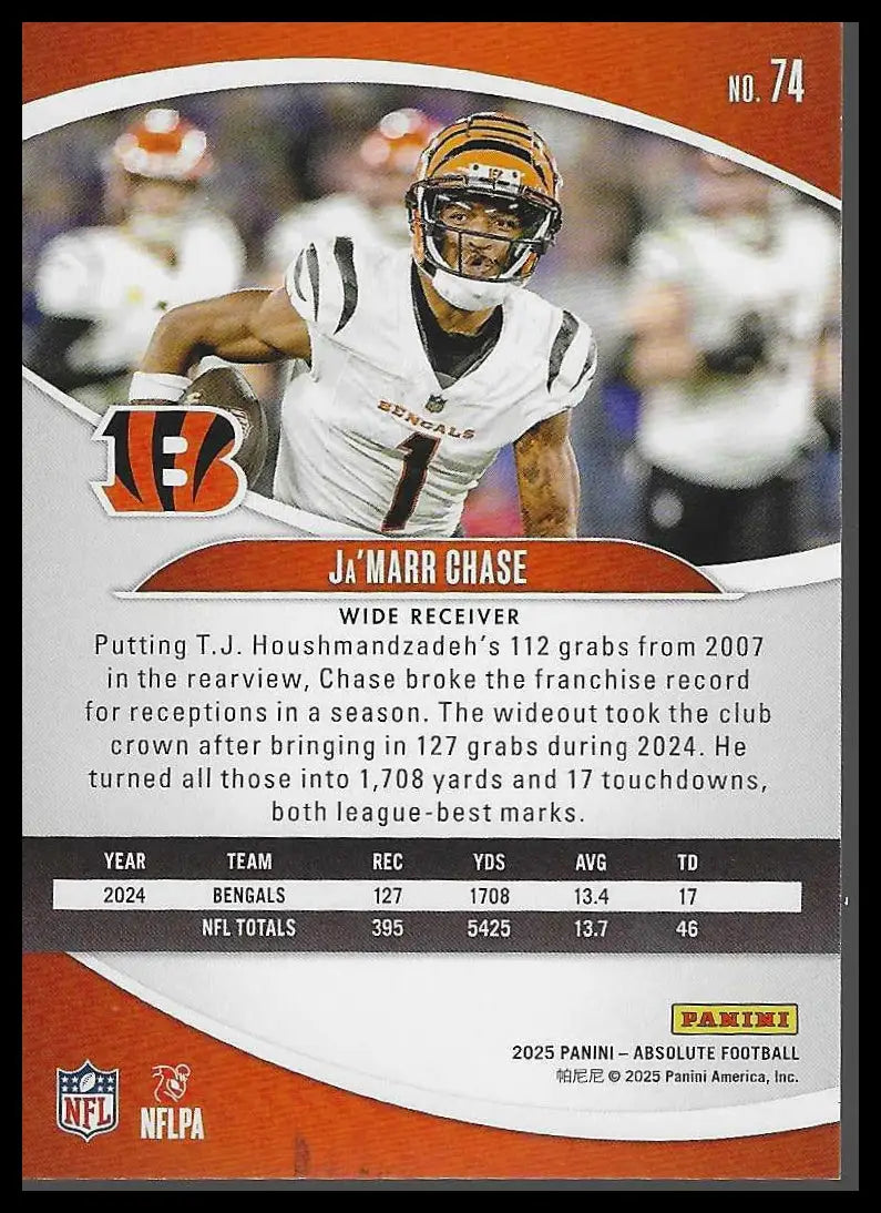 2025 Panini Absolute #175 Sai’vion Jones Retail - Football Card Single