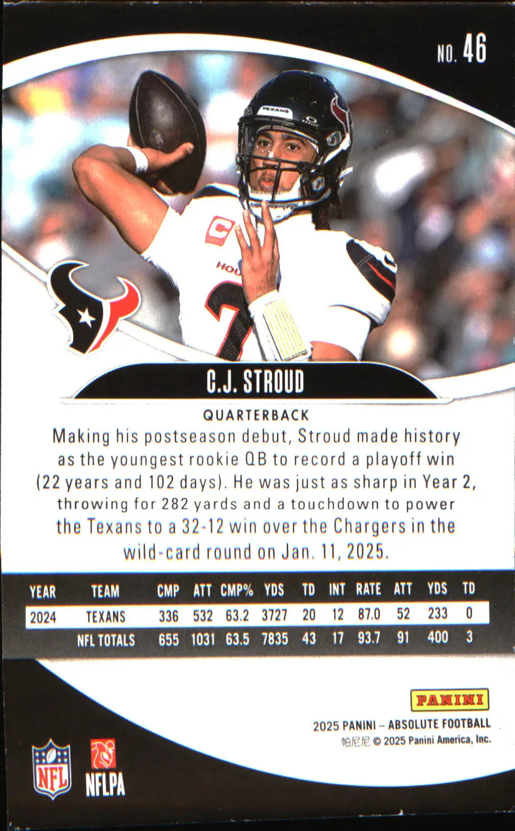 2025 Panini Absolute Countdown Calendar #46 C.J. Stroud