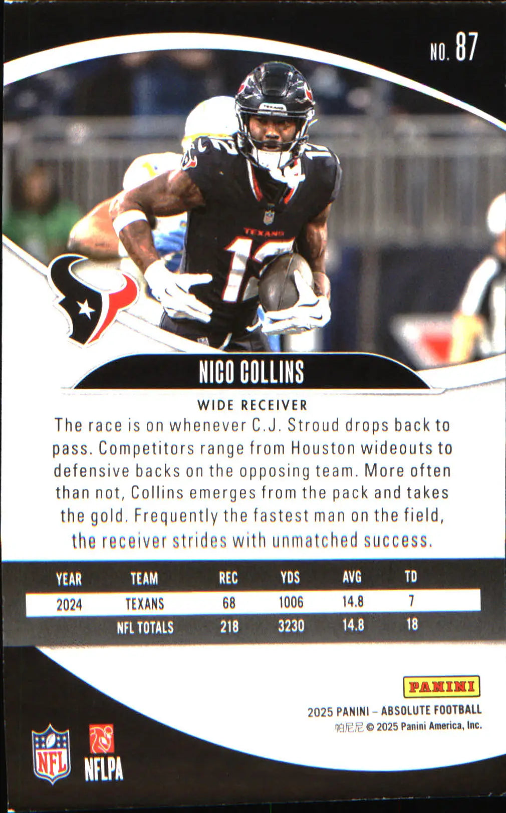2025 Panini Absolute Countdown Calendar #87 Nico Collins