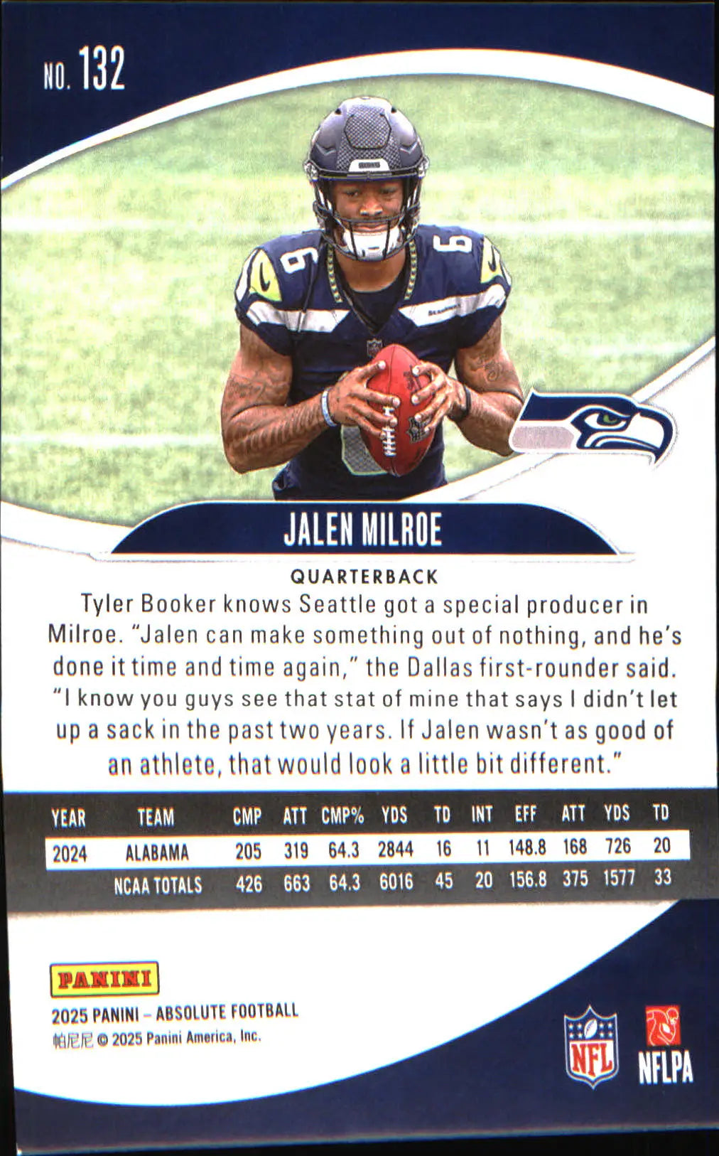 2025 Panini Absolute Retail #132 Jalen Milroe Rookie Rookie