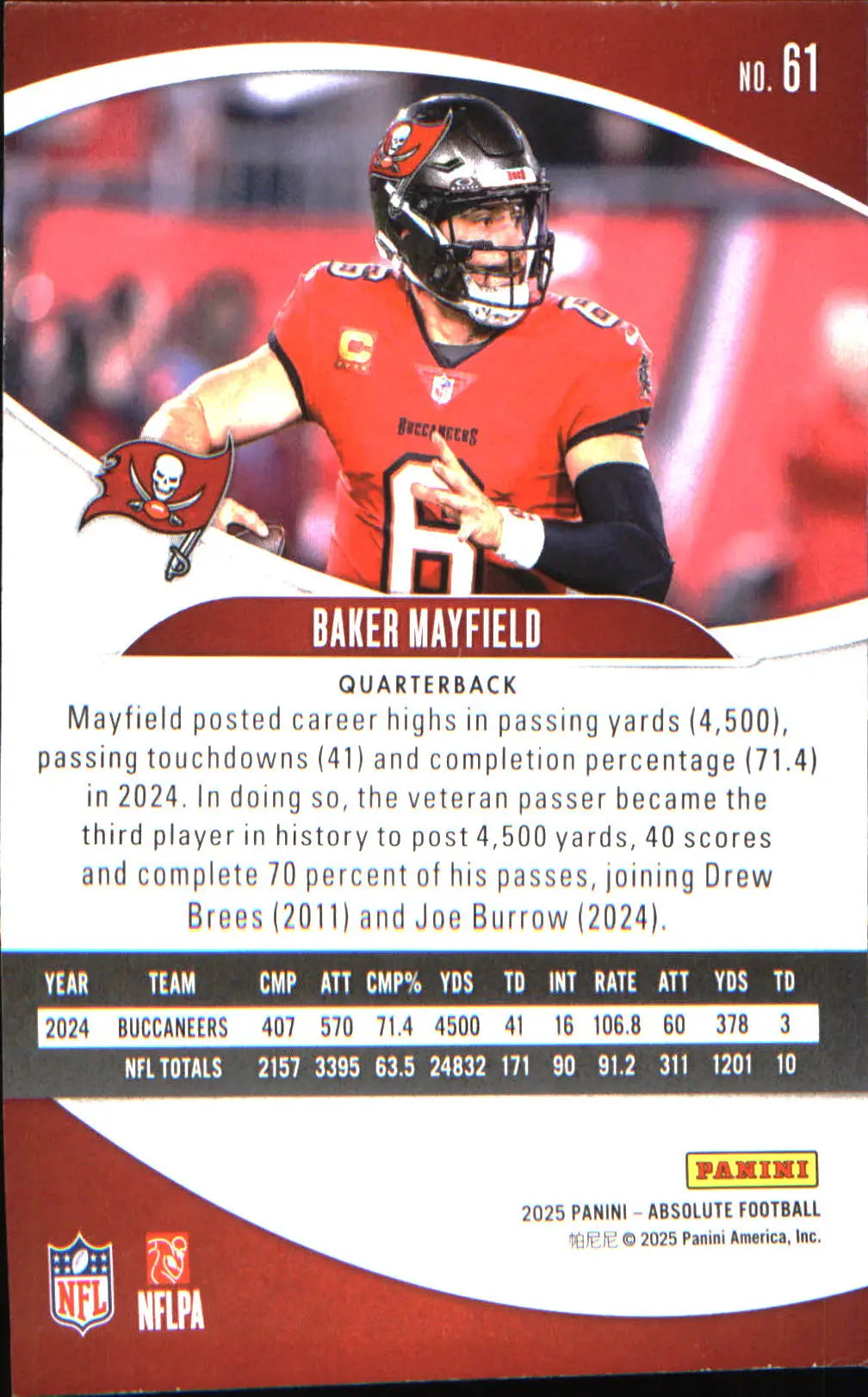 2025 Panini Absolute Retail #61 Baker Mayfield