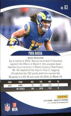 2025 Panini Absolute Retail #63 Puka Nacua - Football Card Single