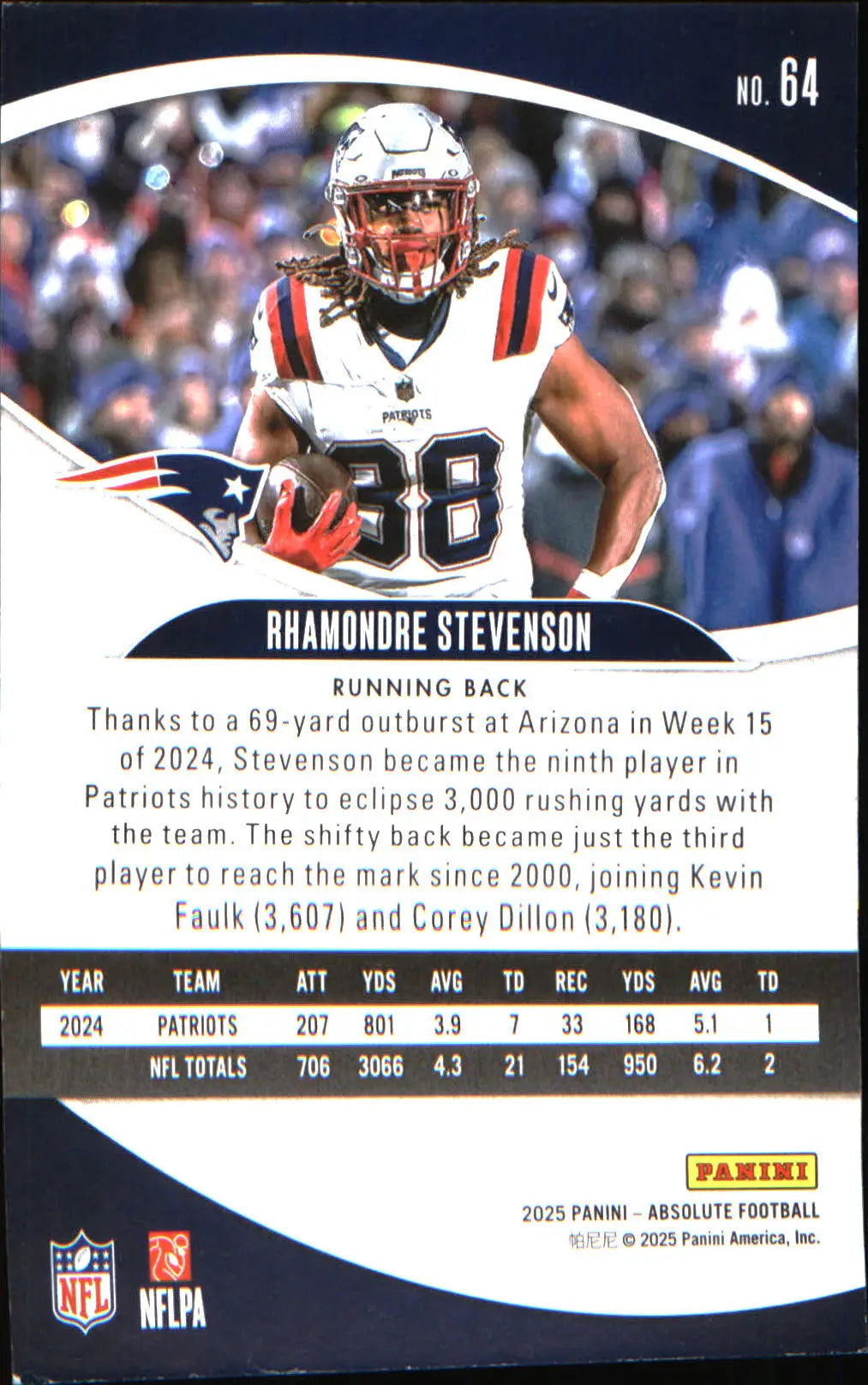 2025 Panini Absolute Retail #64 Rhamondre Stevenson - Football Card Single