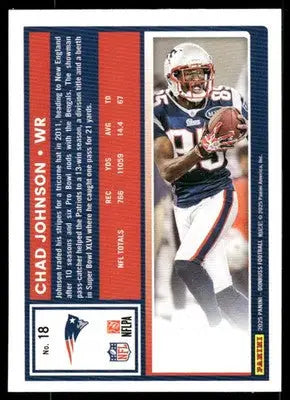 2025 Panini Donruss Chad Johnson #18 Football - Football Card Single