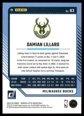 2025 Panini Donruss Optic Damian Lillard #83 Basketball - Basketball Card Single