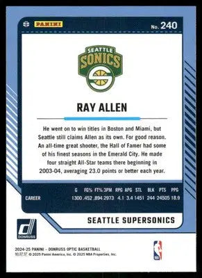 2025 Panini Donruss Optic Ray Allen #240 Basketball - Basketball Card Single