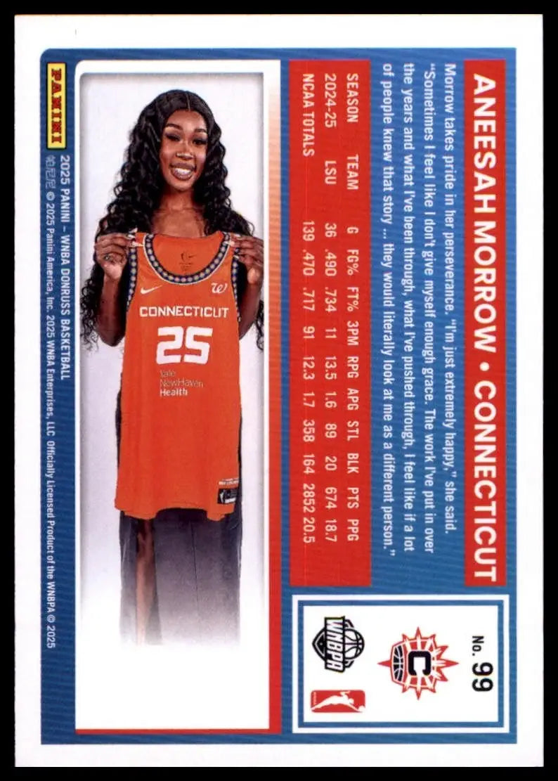 2025 Panini Donruss WNBA - Rated Rookie Aneesah Morrow #99 (RC) - Basketball Card Single