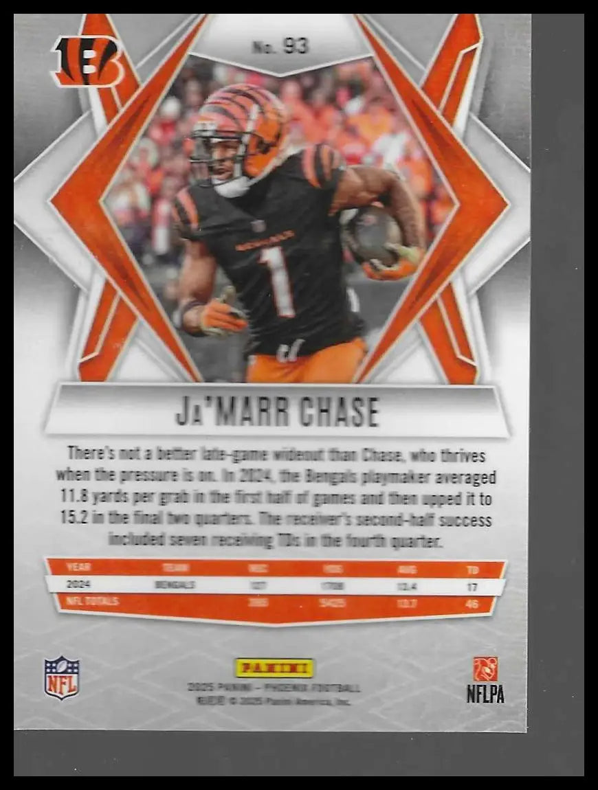 2025 Panini Phoenix #35 Plaxico Burress - Football Card Single