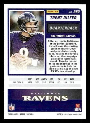 2025 Score #252 Trent Dilfer - Football Card Single