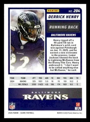 2025 Score-A-Treat #204 Derrick Henry - Football Card Single