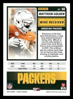 2025 Score-A-Treat #56 Matthew Golden - Football Card Single