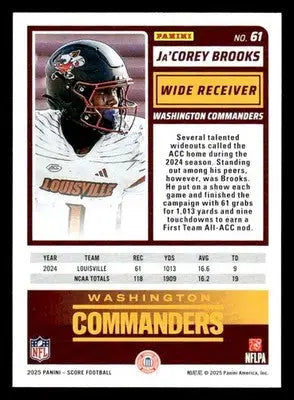 2025 Score-A-Treat #61 Ja’Corey Brooks - Football Card Single