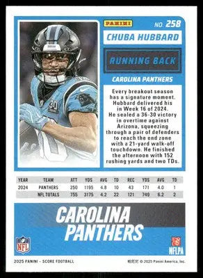 2025 Score A Treat Chuba Hubbard #258 Football - Football Card Single