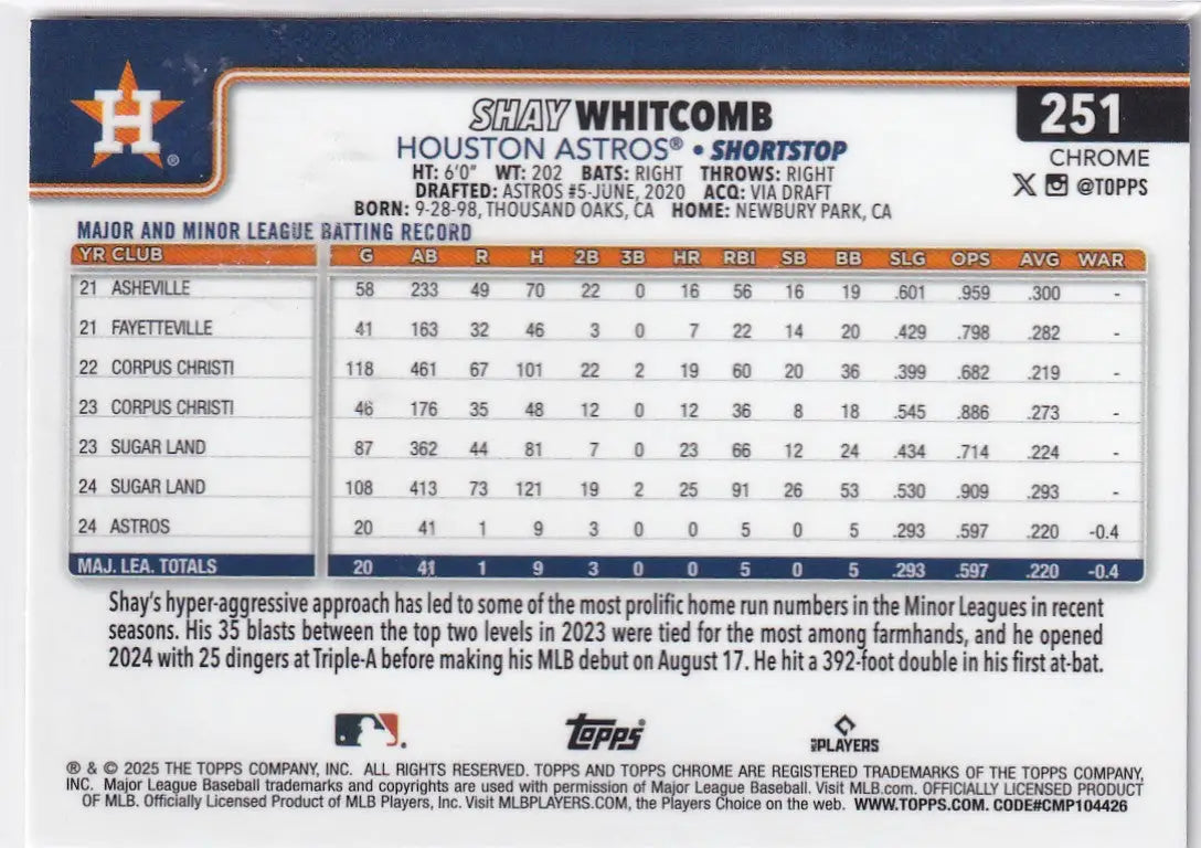 2025 TOPP CHROME #251 SHAY WHITCOMB SEPIA- HOUSTON ASTROS - Baseball Card Single
