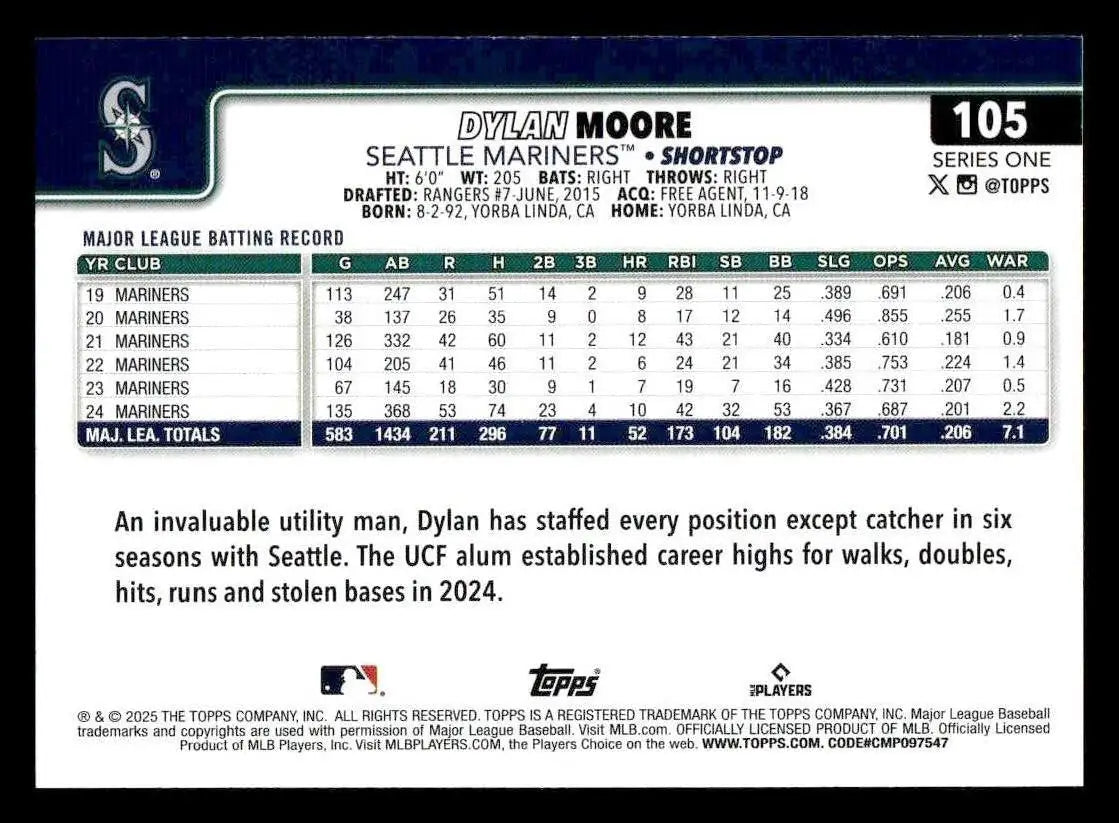 2025 Topps #105 Dylan Moore - Baseball Card Single