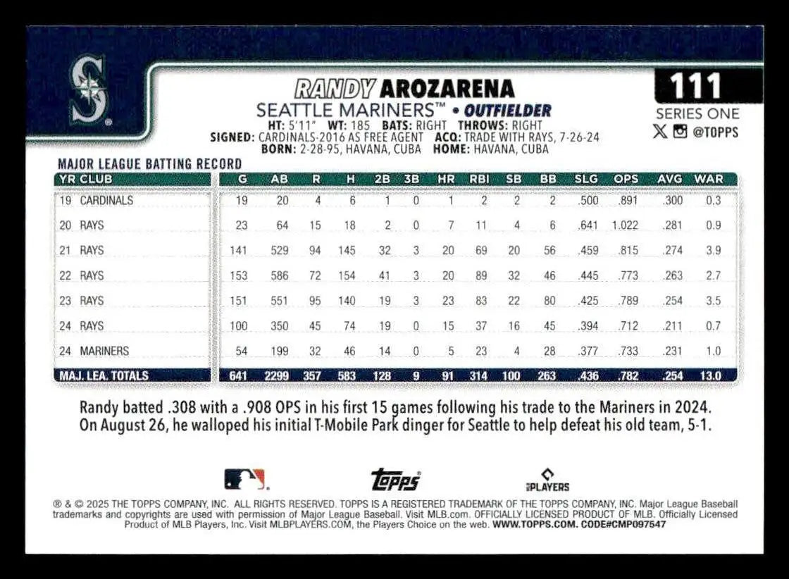 2025 Topps #111 Randy Arozarena - Baseball Card Single