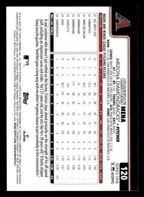 2025 Topps #120 Cristian Mena - Baseball Card Single