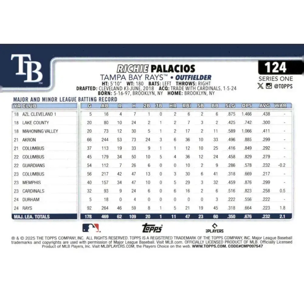 2025 Topps #124 Richie Palacios NM-MT Tampa Bay Rays Baseball Card - Baseball Card Single