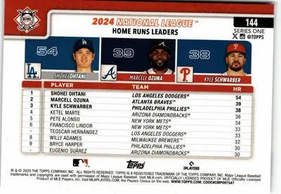 2025 Topps #144 National League Leaders HR Ohtani / Ozuna / Schwarber) - Baseball Card Single