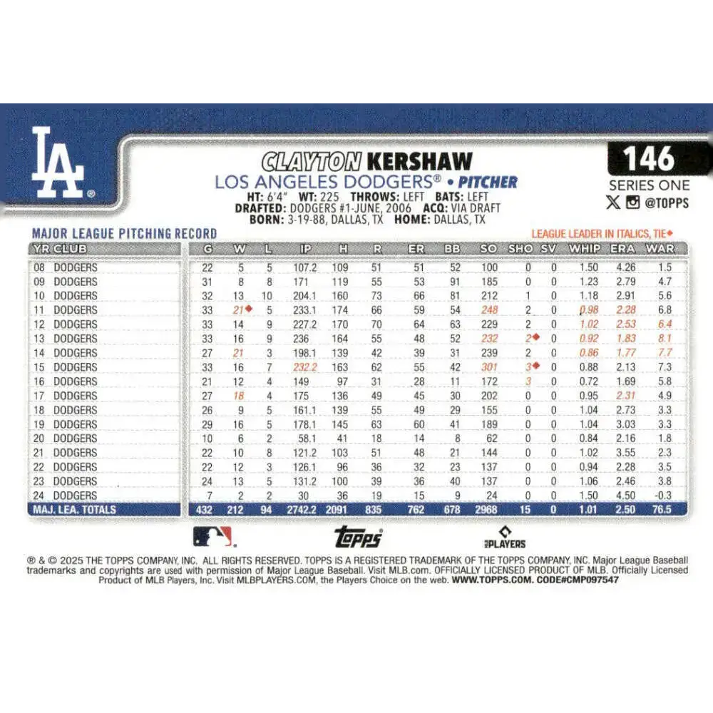 2025 Topps #146 Clayton Kershaw NM-MT Los Angeles Dodgers Baseball Card - Baseball Card Single