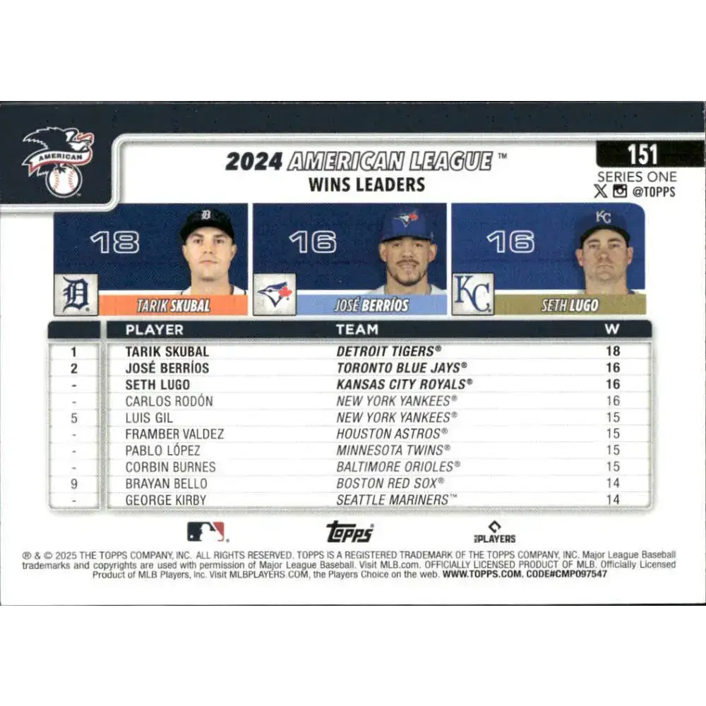 2025 Topps #151 Jose Berrios/Seth Lugo/Tarik Skubal NM-MT Detroit Tigers/Kansas City Royals/Toronto Blue Jays Baseball