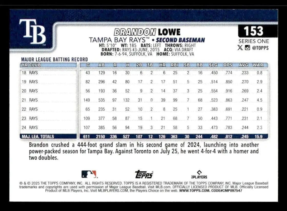 2025 Topps #153 Brandon Lowe - Baseball Card Single